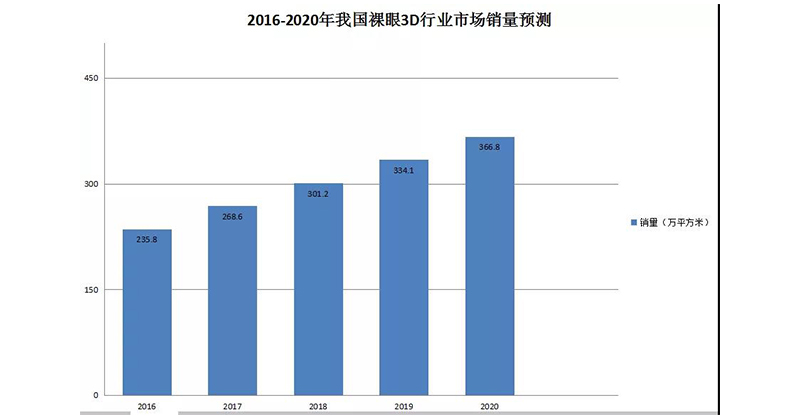 漢拓數(shù)碼